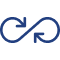 Devops