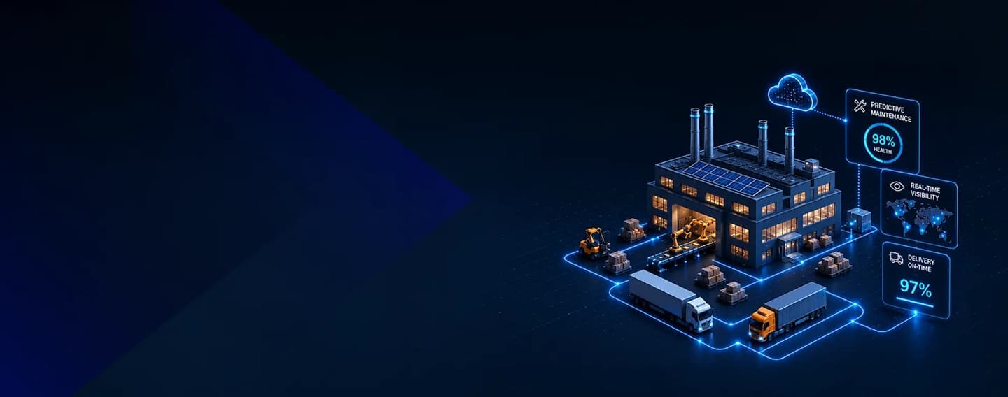 Accelerate Digital Transformation Journey