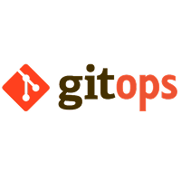 GitOps