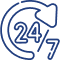 247_Development_Cycle
