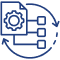 Accelerated_Development