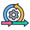 Agile_Development