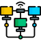Connected_Device_Development