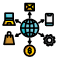 Omnichannel_Experience_Testing
