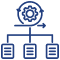 Proficiency_in_Core_PHP_and_Frameworks