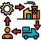 Supply_Chain_Optimization