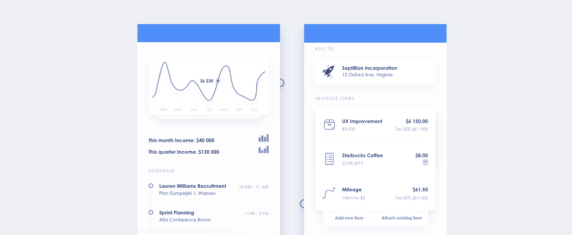 case study