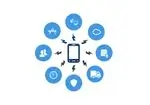 core-API-integrations
