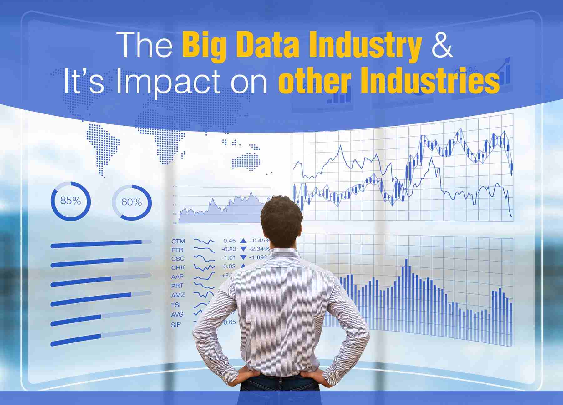role of big data in industry | OpenTeQ