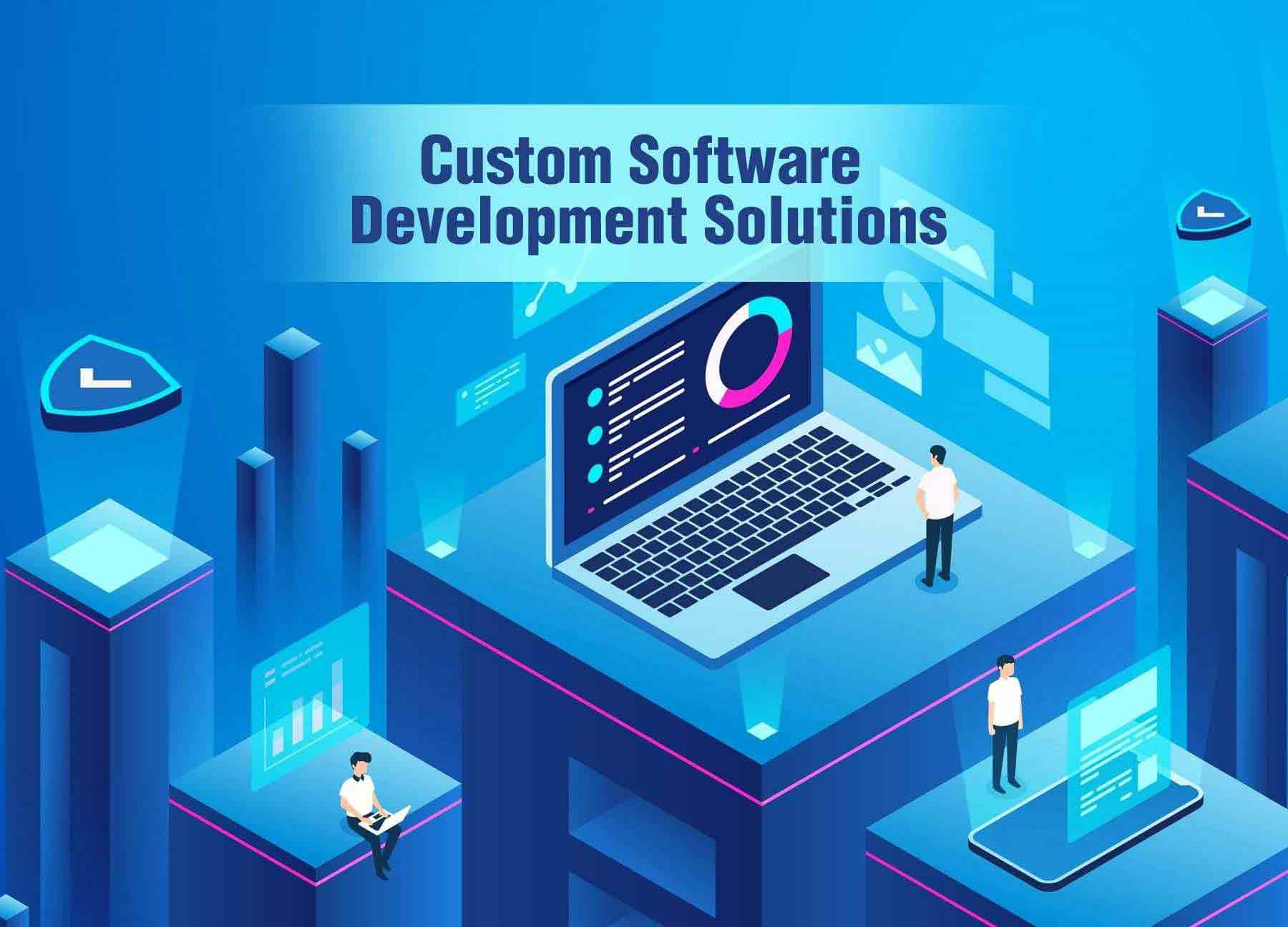 Custom Software Development Solutions