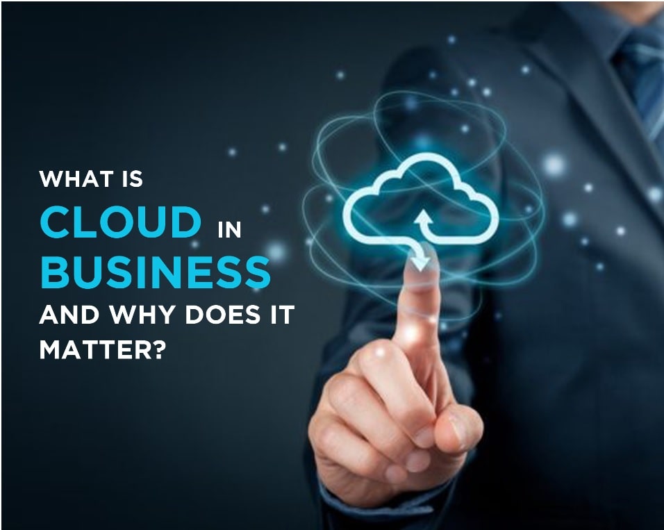 What is cloud in business  | OpenTeQ